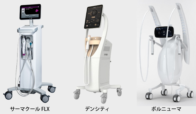 高周波治療器(サーマクール、デンシティ、ボリュニューマ)