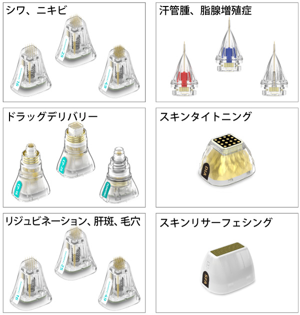 機器の先端に装着するチップ